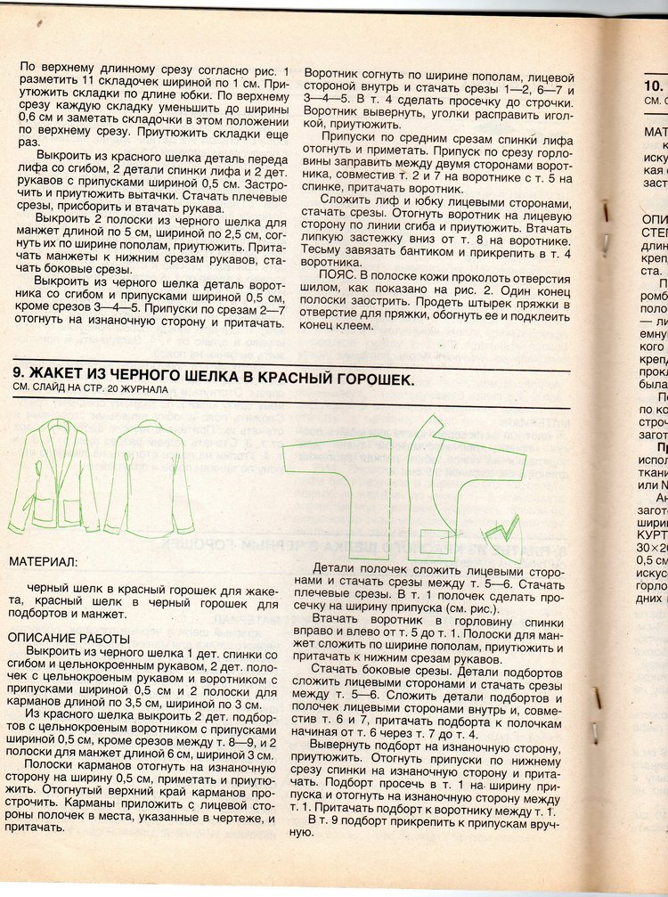 Журнал Лола №21 — База знаний
