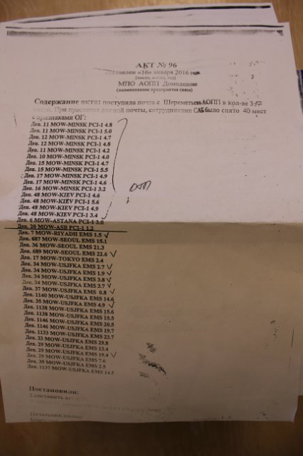 В Ём бомба! или проблемы с почтой (фото 2)