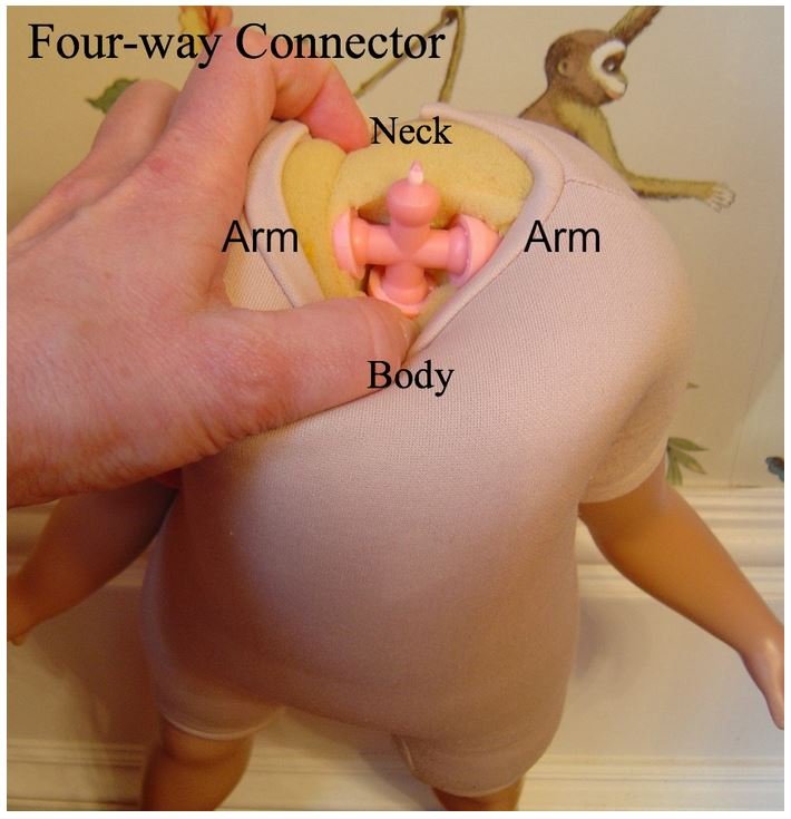 История компании и обзор кукол My Twinn