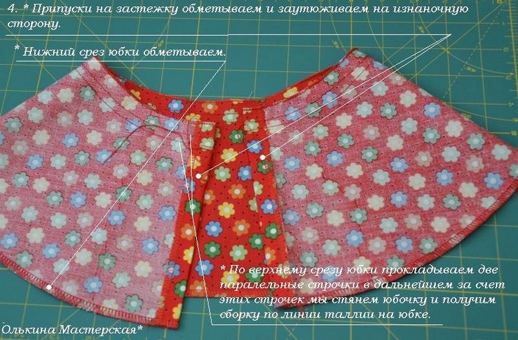 Как я шью платье Часть 2 — Одежда и обувь для кукол своими руками: фото (фото 8)