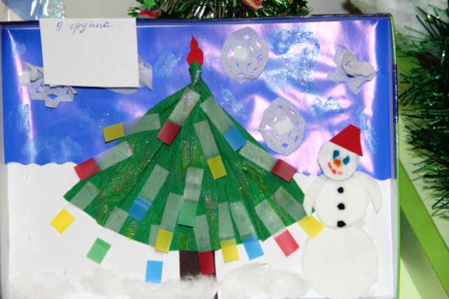 Необычные снеговики из обыденных вещей своими руками