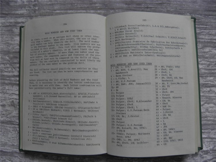 Какие книги бывают об антикварных куклах и куклах вообще...поделимся