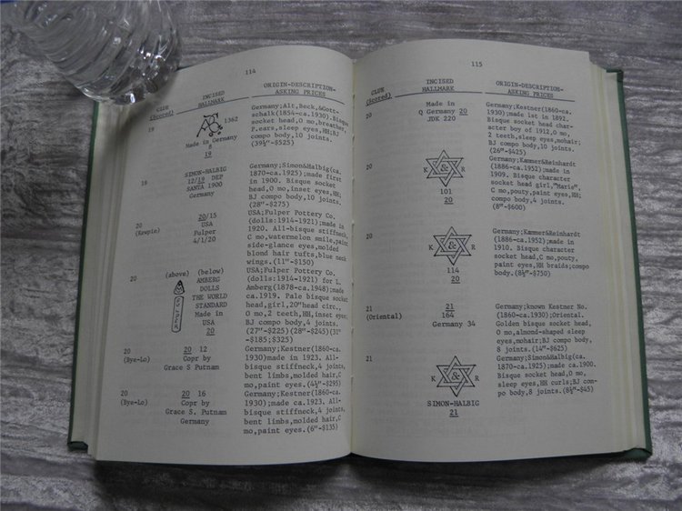 Какие книги бывают об антикварных куклах и куклах вообще...поделимся