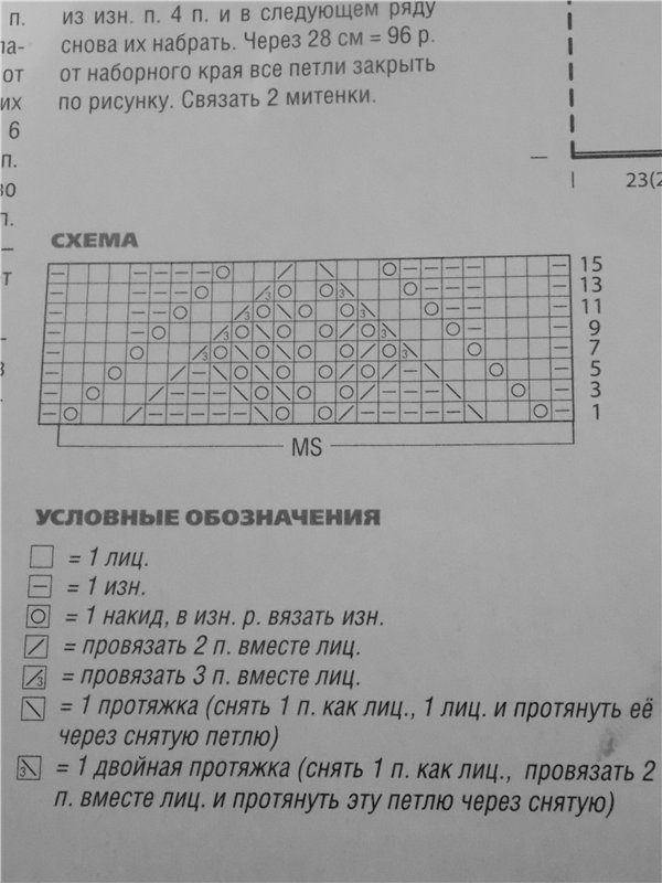 Добрая традиция. Схемы для вязания на наших кукол | Бэйбики Добрая традиция. Схемы для вязания на наших кукол (фото 2)