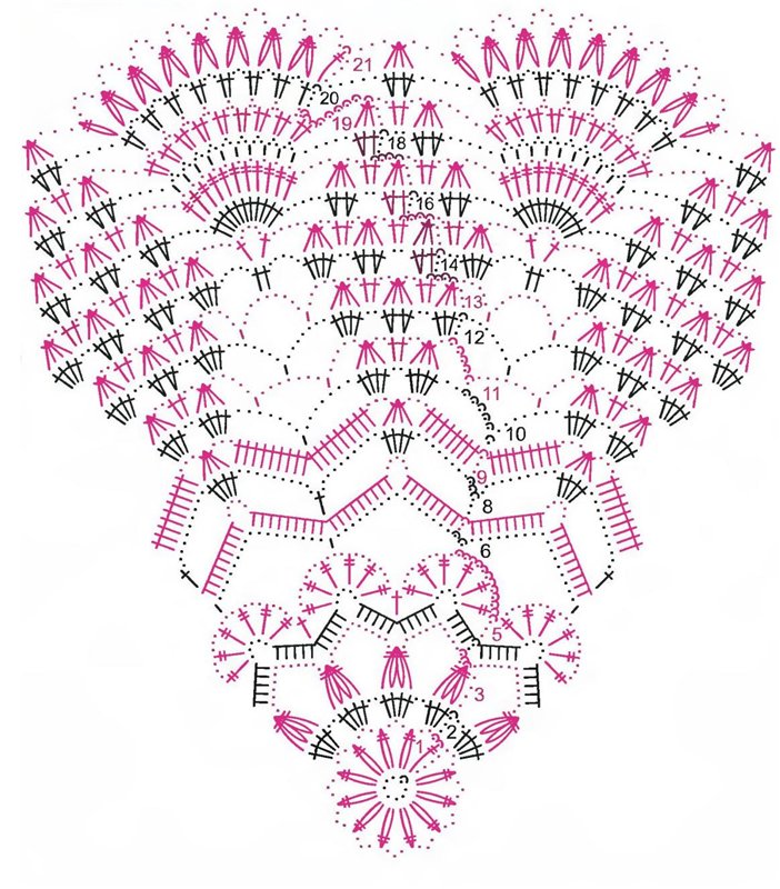 Для тех, кто любит вязать крючком