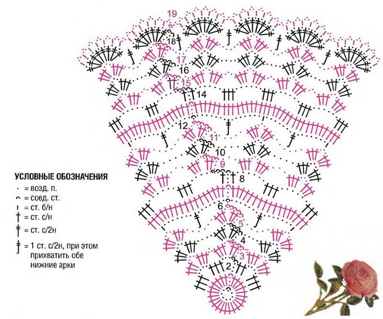Для тех, кто любит вязать крючком