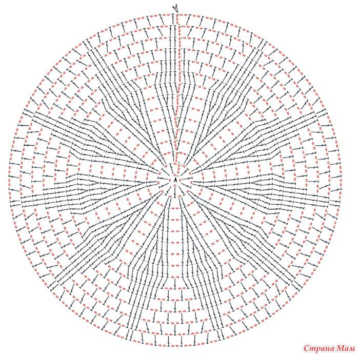 Для тех, кто любит вязать крючком