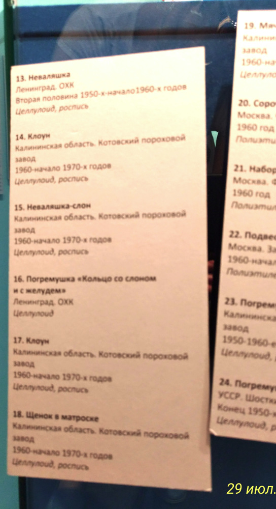 Выставка «Все лучшее – детям. Игрушки 1950–1980 годов из коллекции Сергея Романова». Часть 1