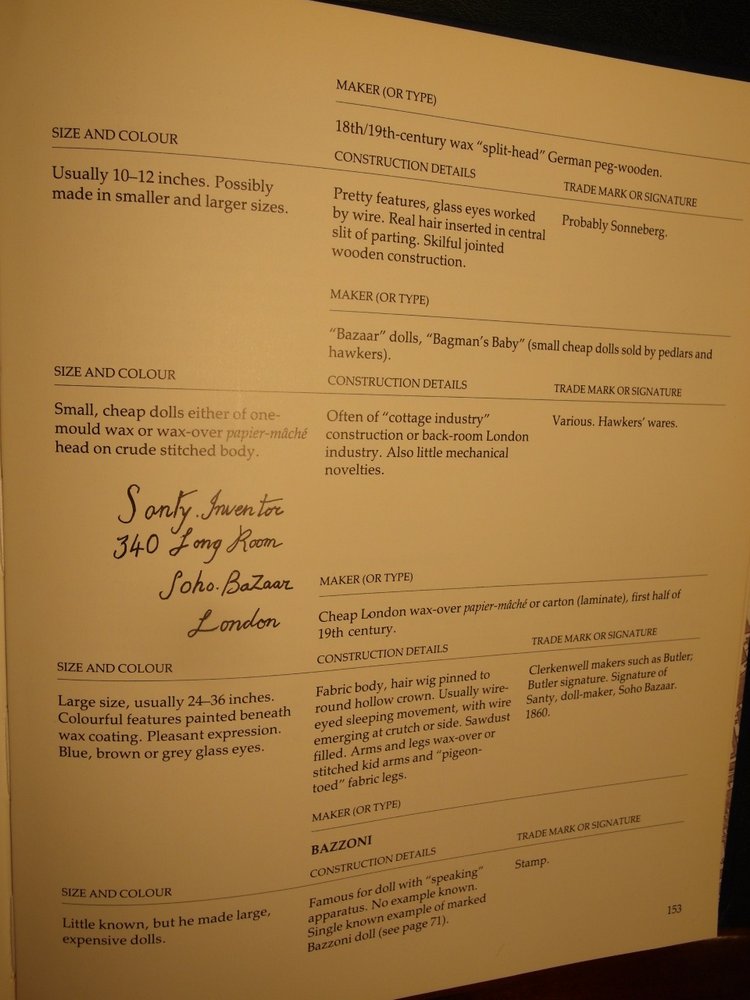 Моё сокровище Руфина! Большая публикация про восковых кукол