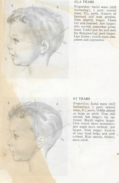 Немножко анатомии. Лепка и роспись кукол-детей