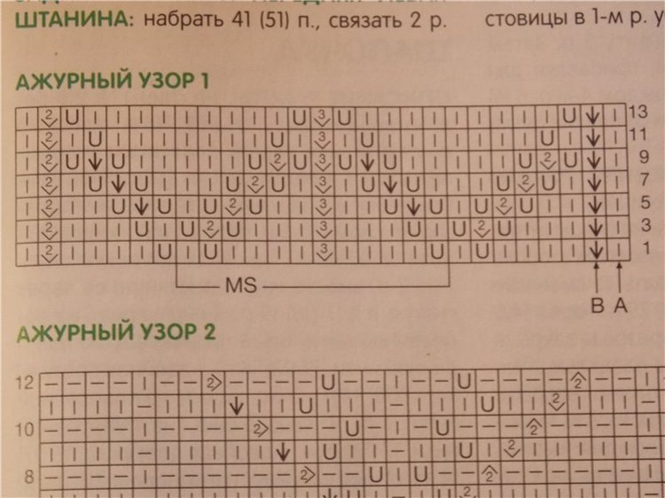 Добрая традиция. Схемы для вязания на наших кукол | Бэйбики Добрая традиция. Схемы для вязания на наших кукол (фото 3)