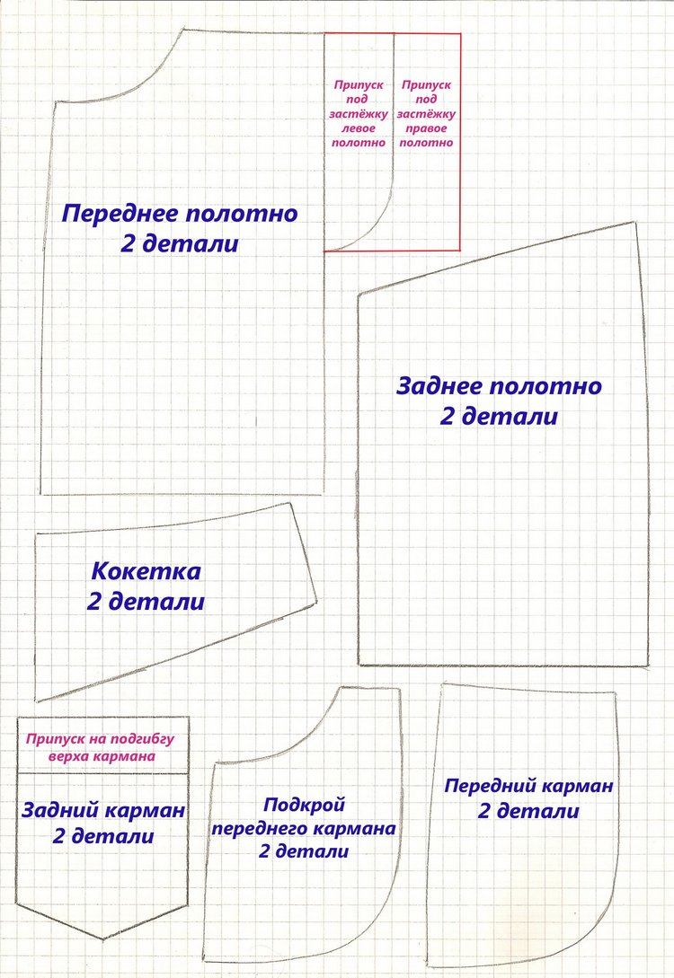 Шьем куклу своими руками: выкройки и мастер-классы