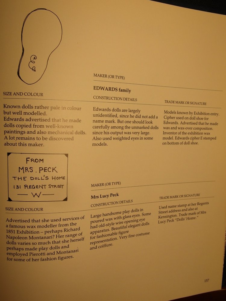 Моё сокровище Руфина! Большая публикация про восковых кукол