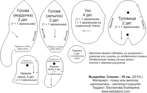 Нетривиальные тривиальности, или, Бабье лето на Тишинке. Часть 1 | Бэйбики Нетривиальные тривиальности, или, Бабье лето на Тишинке. Часть 1 (фото 6)