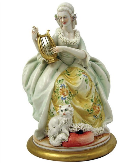 Его величество Фарфор - Избранные страницы биографии