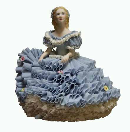 Его величество Фарфор - Избранные страницы биографии