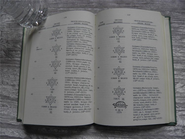 Какие книги бывают об антикварных куклах и куклах вообще...поделимся