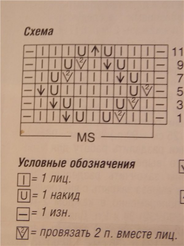 Добрая традиция. Схемы для вязания на наших кукол | Бэйбики Добрая традиция. Схемы для вязания на наших кукол (фото 6)