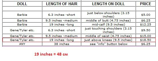 Новая Лилечкина прическа. Лиу от Паола Рейна | Бэйбики Новая Лилечкина прическа. Лиу от Паола Рейна (фото 3)