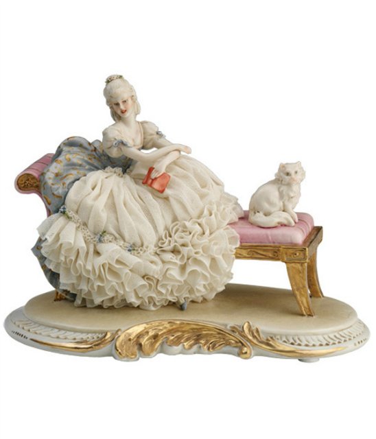 Его величество Фарфор - Избранные страницы биографии