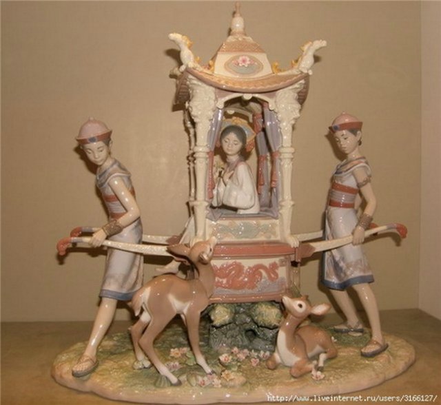 Его величество Фарфор - Избранные страницы биографии