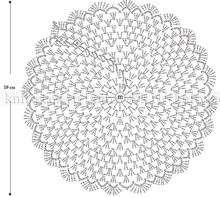 Вязание крючком - мои новые работы