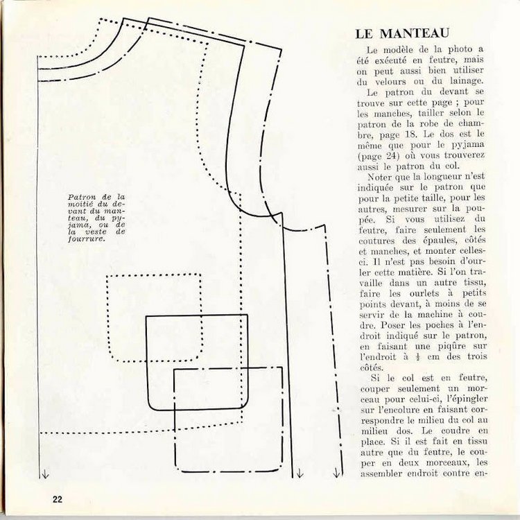 Книга с выкройками одежды для винтажных красоток и не только